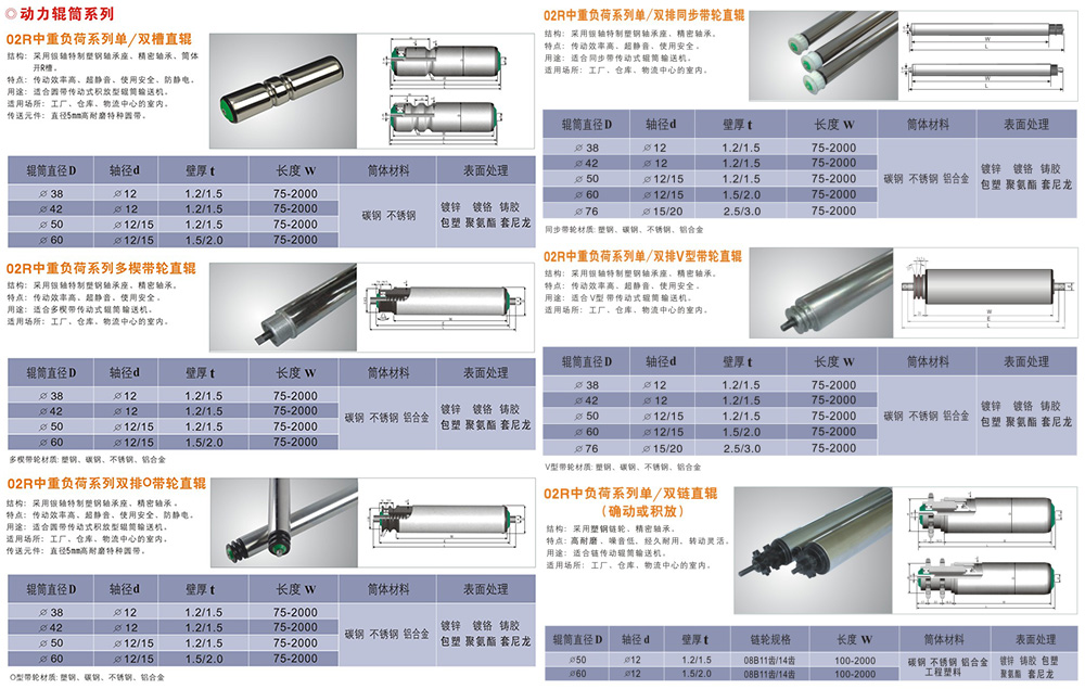 动力辊筒系列 （）.jpeg