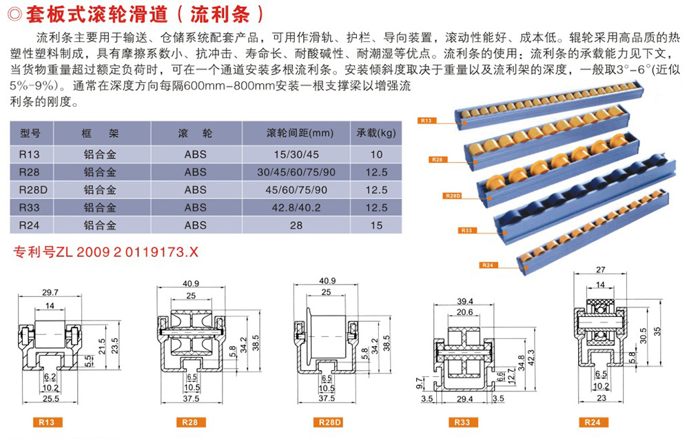   套板式滚轮滑道(流利条) （）.jpeg