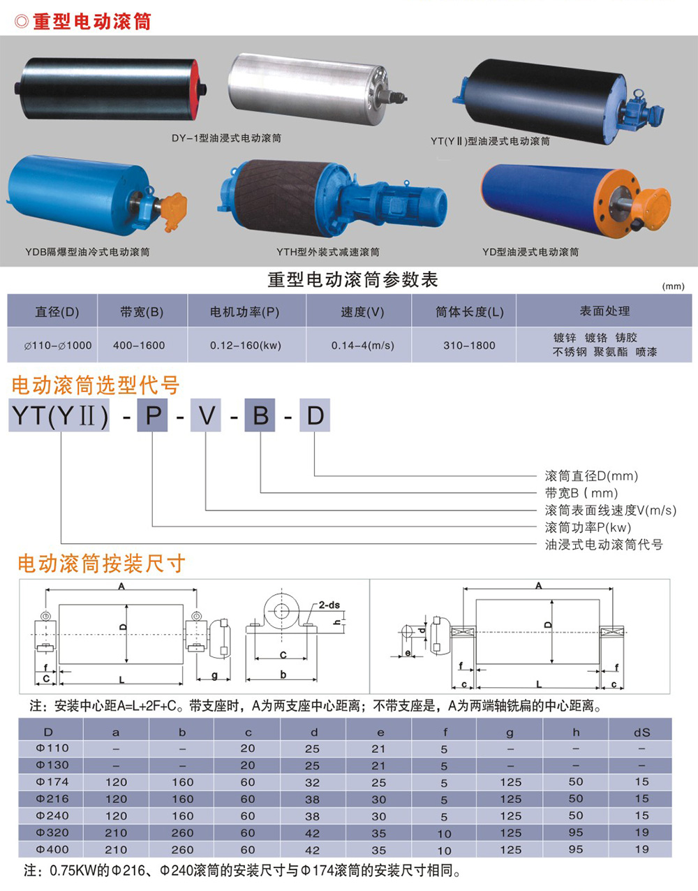 重型电动滚筒 （）.jpeg